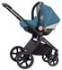 Купити Коляска дитяча 3 в 1 Carrello Ultimo CRL-6517 Aqua Blue 20 300 грн недорого