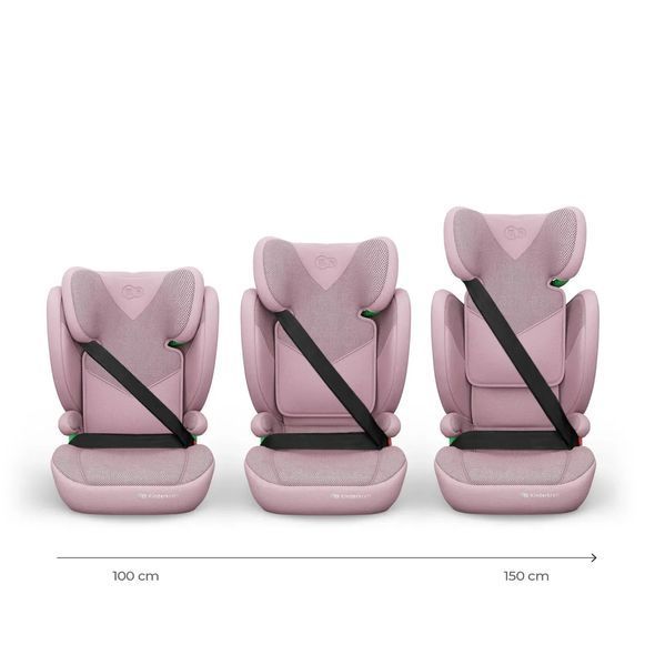 Купить Автокресло Kinderkraft Junior Fix 2 Plus i-Size Pink 4 790 грн недорого