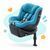 Група 0+\1 (0-18 кг) з 0 до 4 років