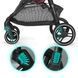 Купить Прогулочная коляска Kinderkraft Grande LX Black 9 590 грн недорого