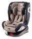 Купить Автокресло Bair i-Drive 360 Iso-fix BG-03 5 199 грн недорого