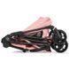 Купить Прогулочная коляска Cybex Melio Carbon 2026 Candy Pink 21 900 грн недорого