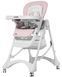 Купить Стульчик для кормления Carrello Caramel CRL-9501/3 Candy Pink (Карелло Карамель) 3 928 грн недорого