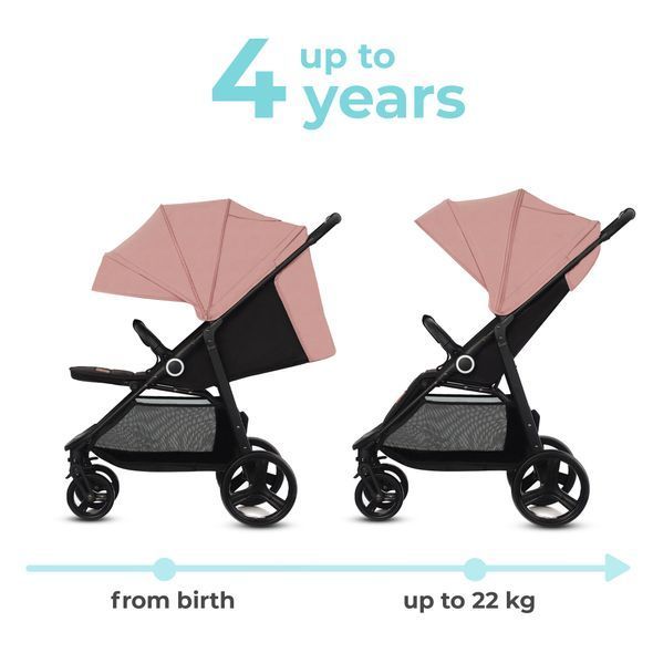 Купити Прогулянкова коляска Kinderkraft Grande Plus Pink 7 590 грн недорого, дешево