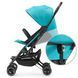 Купить Прогулочная коляска Kinderkraft Mini Dot Turquoise 4 690 грн недорого