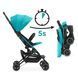 Купить Прогулочная коляска Kinderkraft Mini Dot Turquoise 4 690 грн недорого