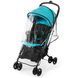 Купить Прогулочная коляска Kinderkraft Mini Dot Turquoise 4 690 грн недорого