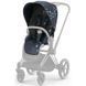 Купить Текстиль для прогулочного блока Cybex Priam Jewels of Nature 14 600 грн недорого