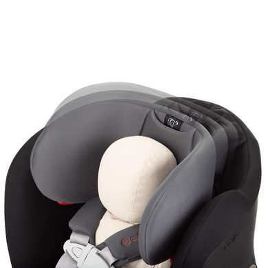 Автокресло Cybex Eternis S Pepper Black (dark grey)