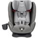 Автокрісло Cybex Eternis S Manhattan Grey (mid grey)