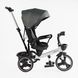 Купить Трехколесный велосипед Best Trike Marco 9155/603-85 3 786 грн недорого