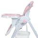 Купити Стільчик для годування Bambi M 3233 Rabbit Girl Pink 3 230 грн недорого