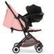 Купить Прогулочная коляска Cybex Orfeo 2026 Candy Pink 13 900 грн недорого