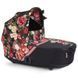Купить Люлька Cybex Mios Lux Spring Blossom Dark 16 590 грн недорого
