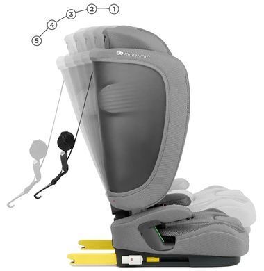 Купити Автокрісло Kinderkraft Fix2Go i-Size Grey 6 190 грн недорого, дешево